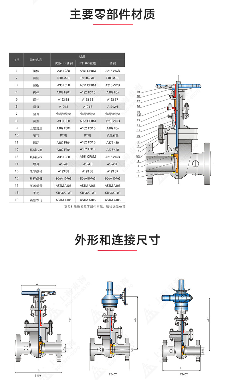 Z40型美标不锈钢闸阀_万搏官方网页版结构图.jpg