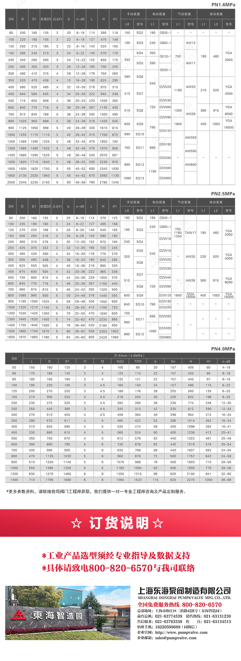 D343型国标三偏心法兰蝶阀_万搏官方网页版外形尺寸.jpg