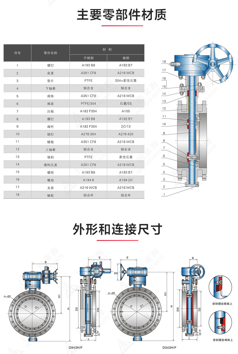 D343型美标三偏心法兰蝶阀_万搏官方网页版结构图.jpg