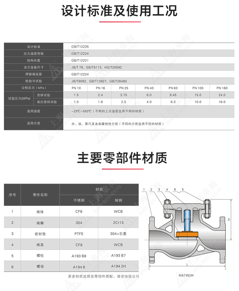 H41型国标升降式止回阀_万搏官方网页版结构图.jpg