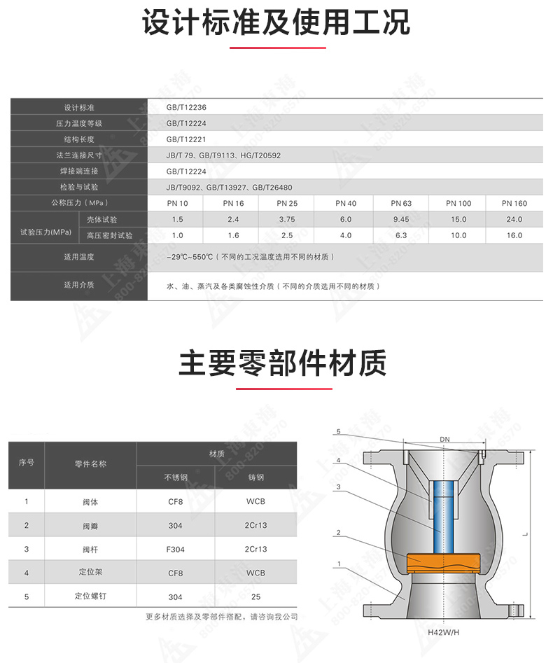 H42型国标立式止回阀_万搏官方网页版结构图.jpg