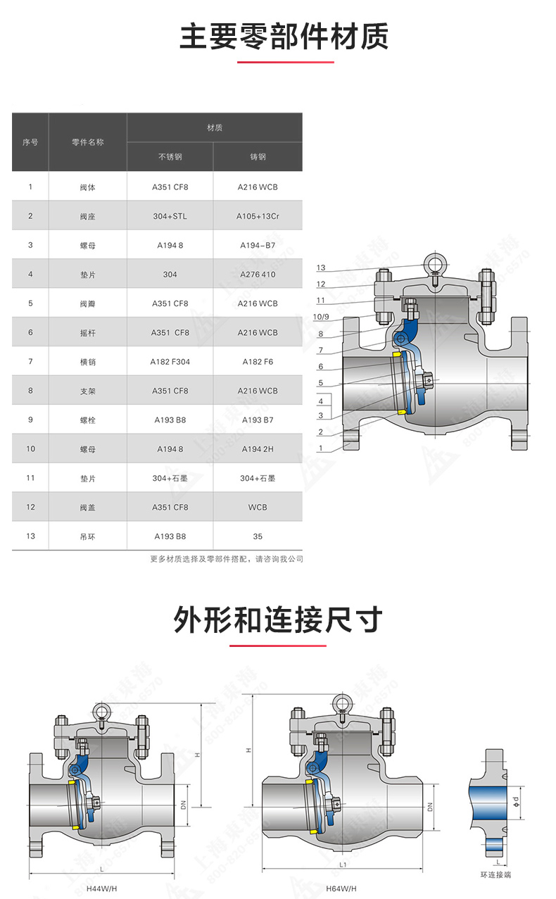 H44型美标旋启式止回阀_万搏官方网页版结构图.jpg