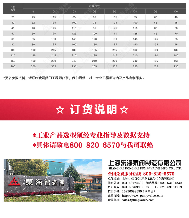上展示放料阀_万搏官方网页版外形尺寸.jpg