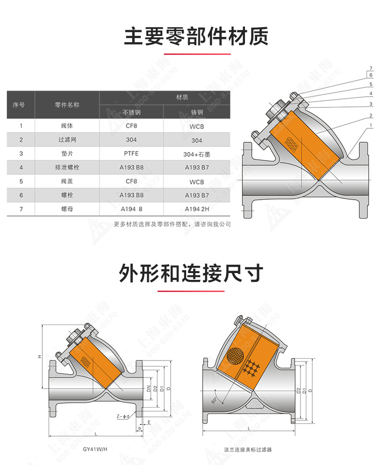 国标Y型过滤器_万搏官方网页版结构图.jpg