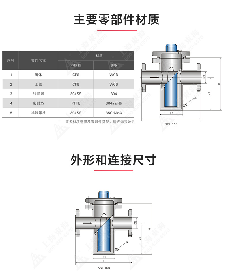 篮式过滤器_万搏官方网页版结构图.jpg