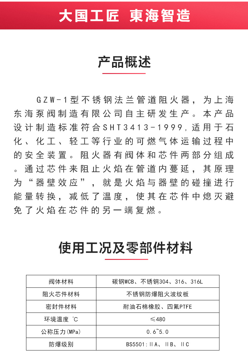 GZW-1不锈钢管道阻火器_万搏官方网页版概述.jpg