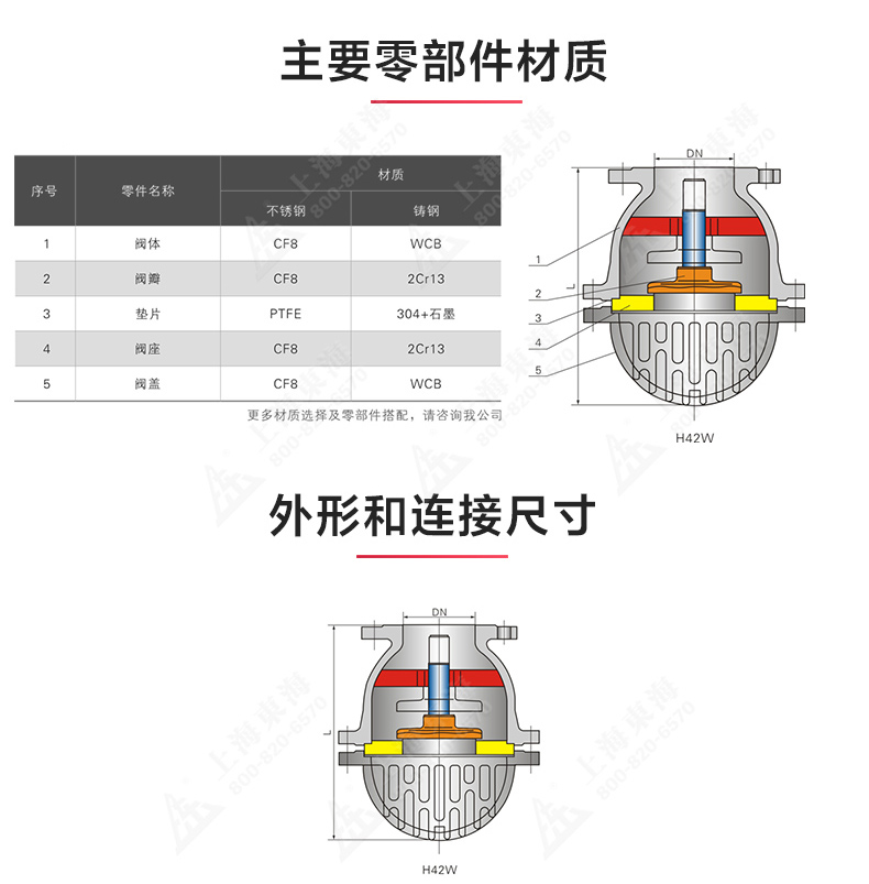 H42W型底阀_万搏官方网页版结构图.jpg