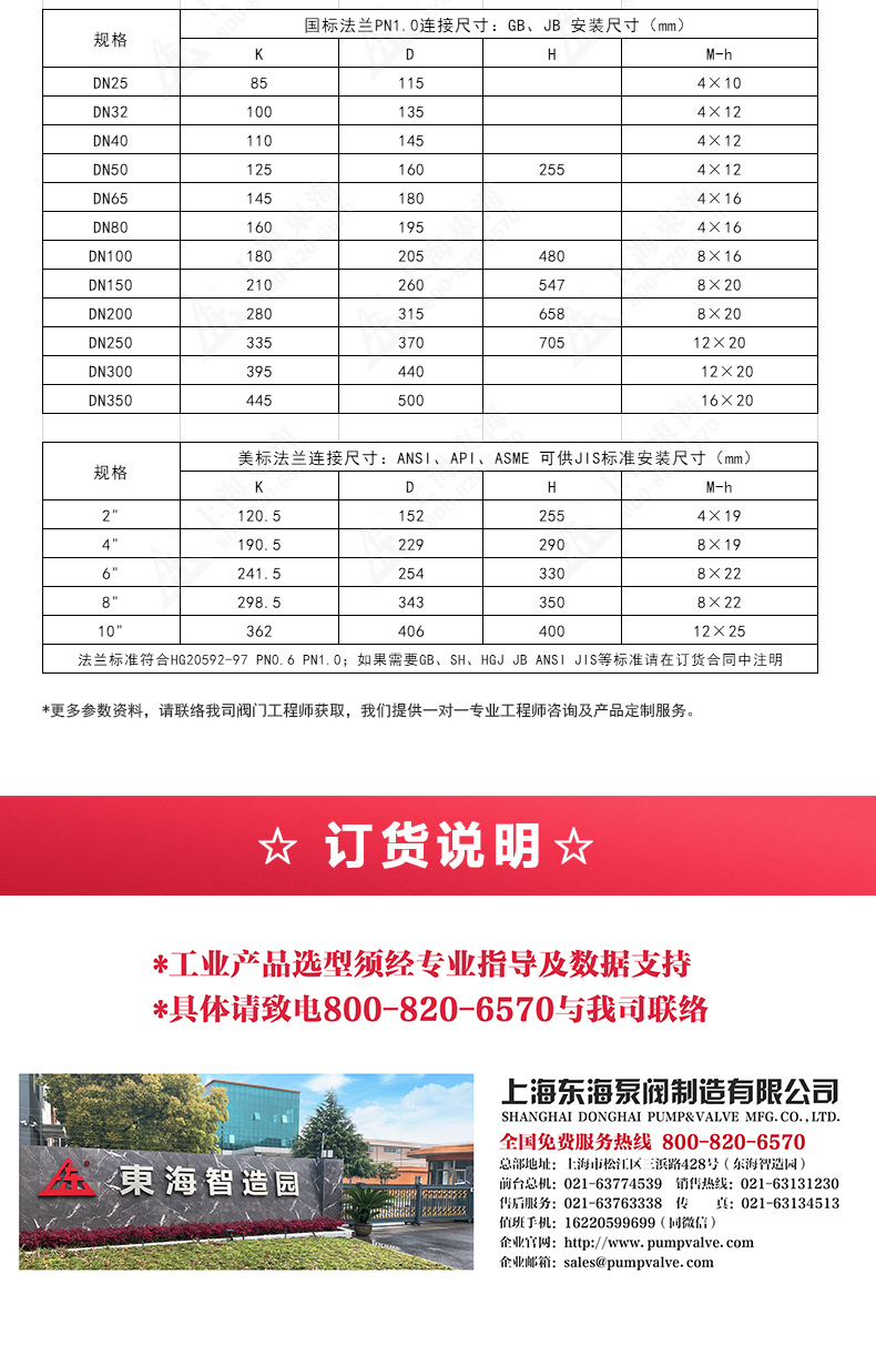 ZFQ-2型铸钢呼吸阀_万搏官方网页版外形尺寸.jpg