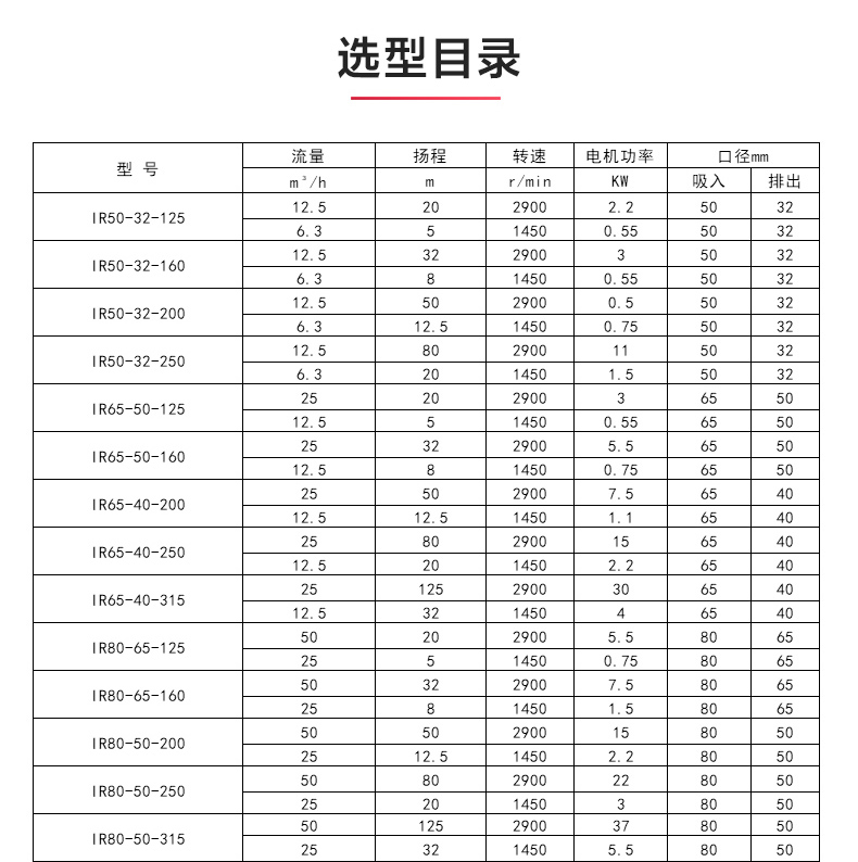 IR型离心万搏（中国）_万搏（中国）_万搏官方网页版选型目录.jpg