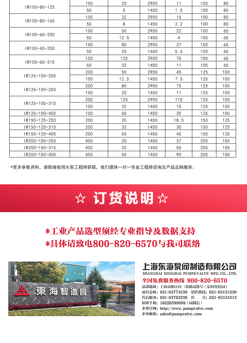IR型离心万搏（中国）_万搏（中国）_万搏官方网页版选型目录2.jpg