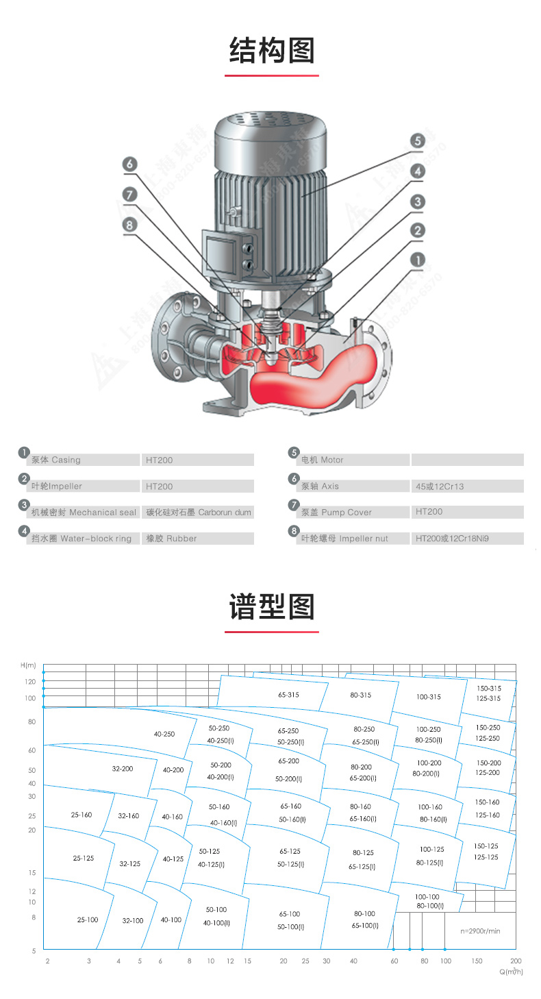 ISG型离心万搏（中国）_万搏（中国）_万搏官方网页版结构图.jpg