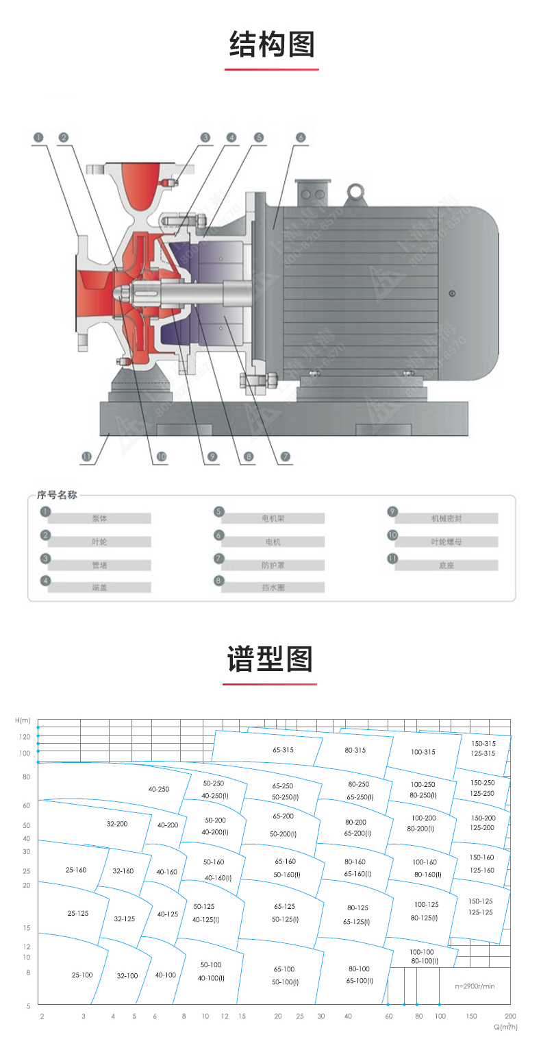 ISW型离心万搏（中国）_万搏（中国）_03.jpg