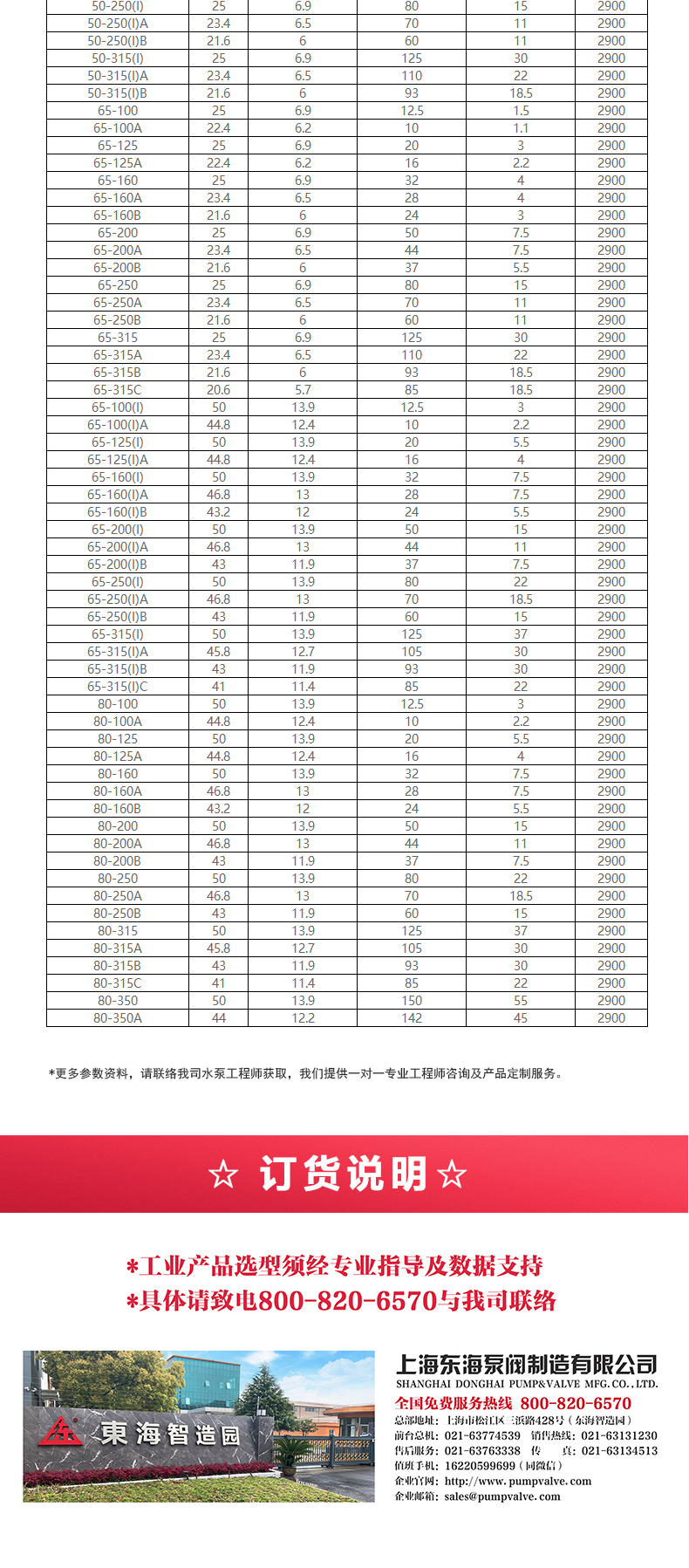 YG型油万搏（中国）_万搏（中国）_万搏官方网页版选型目录2.jpg