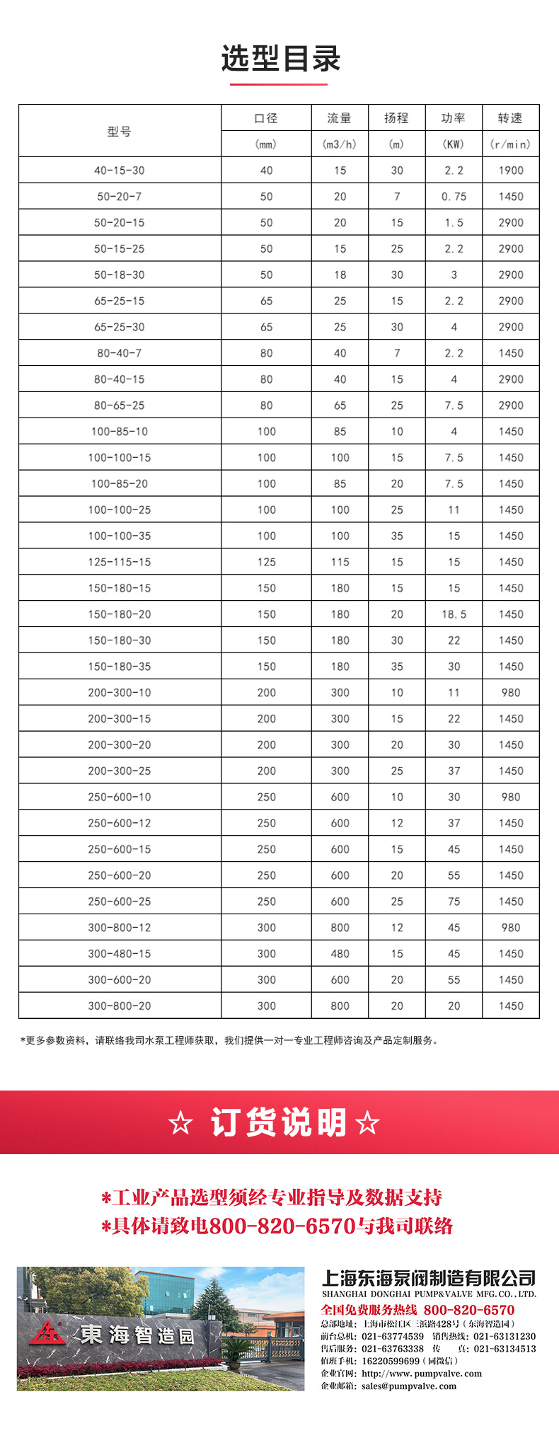 GW型无堵塞管道排污万搏（中国）_万搏（中国）_万搏官方网页版选型目录.jpg