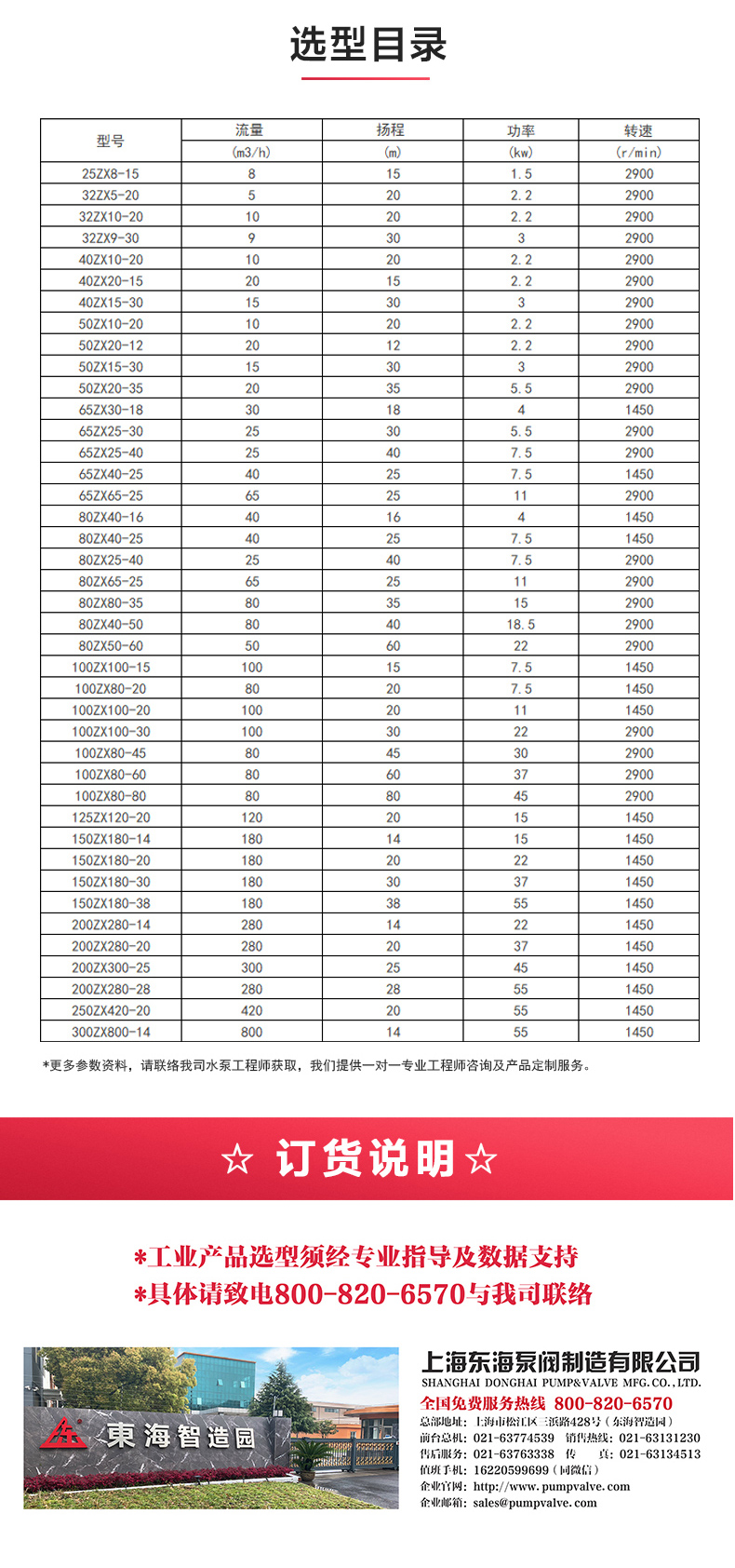ZX型自吸万搏（中国）_万搏（中国）_万搏官方网页版选型目录.jpg