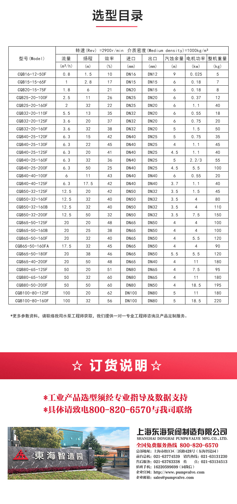 CQB-F型氟塑料磁力万搏（中国）_万搏（中国）_万搏官方网页版选型目录.jpg