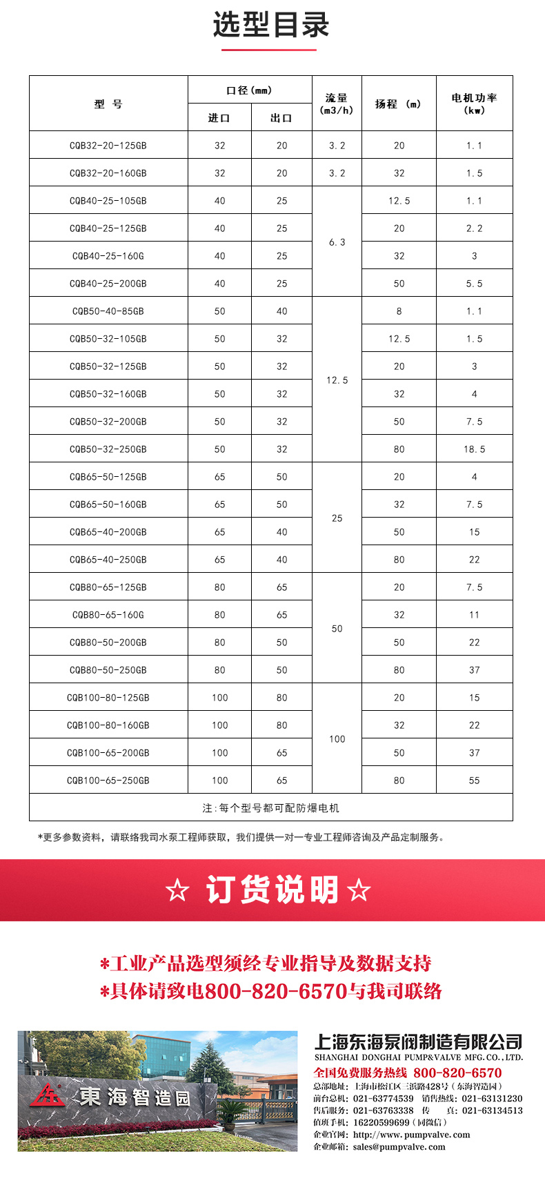 CQB-G型保温磁力万搏（中国）_万搏（中国）_万搏官方网页版选型目录.jpg