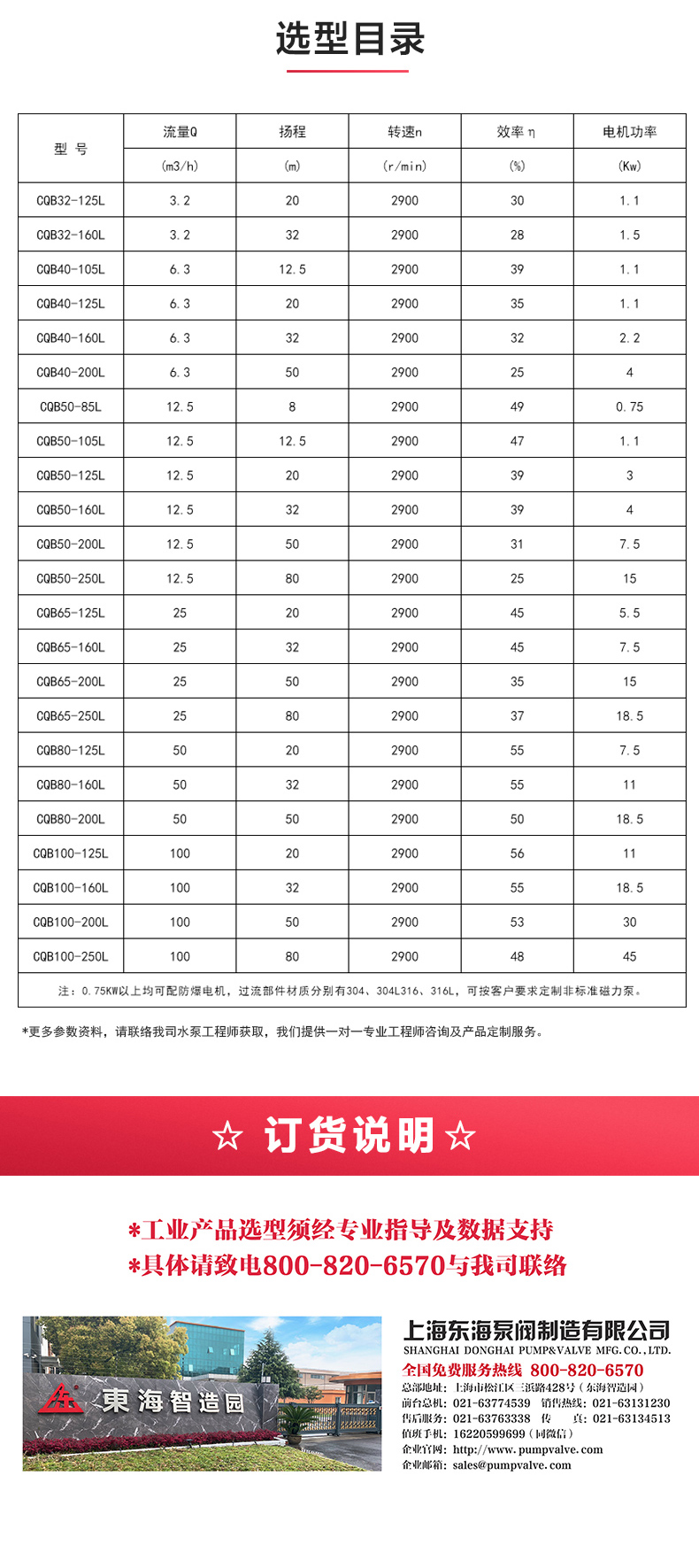 CQB-L型立式磁力万搏（中国）_万搏（中国）_万搏官方网页版选型目录.jpg