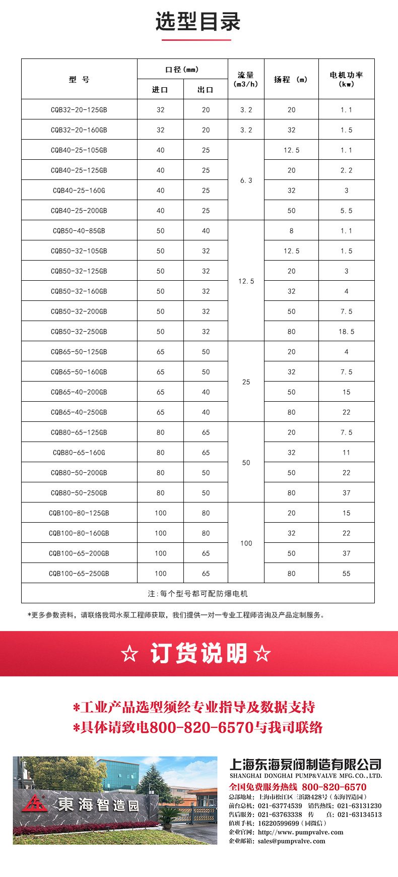 CQG型保温磁力万搏（中国）_万搏（中国）_万搏官方网页版选型目录.jpg