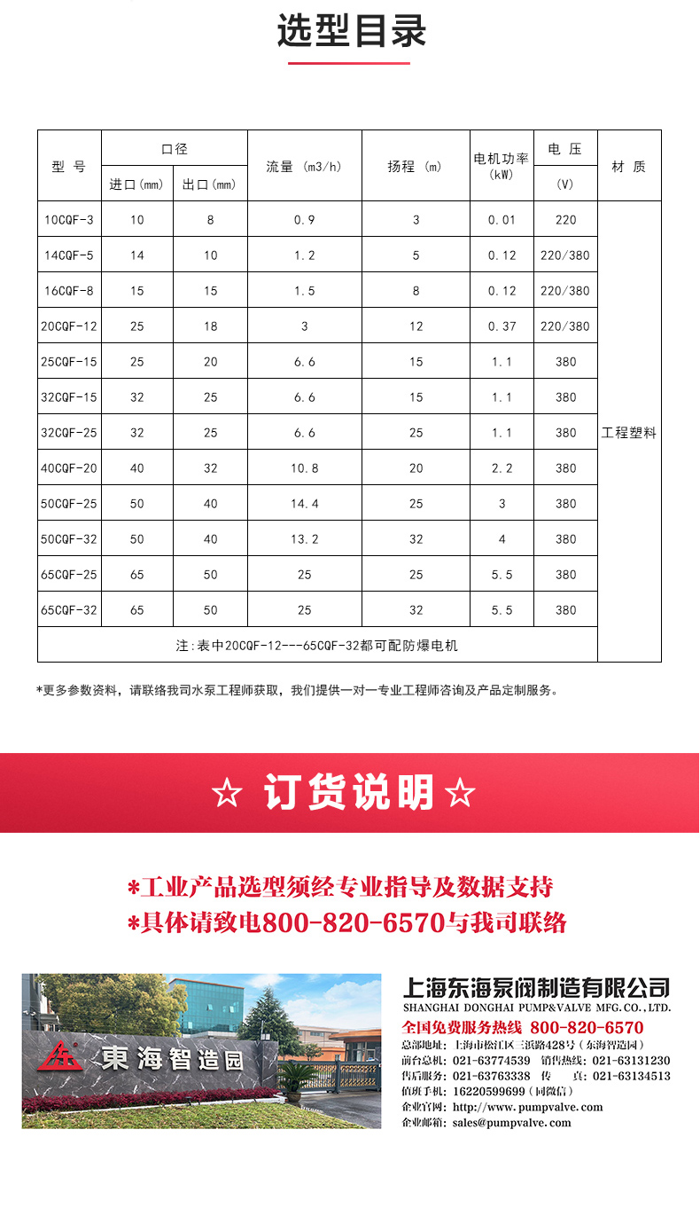 CQ型工程塑料磁力万搏（中国）_万搏（中国）_万搏官方网页版选型目录.jpg