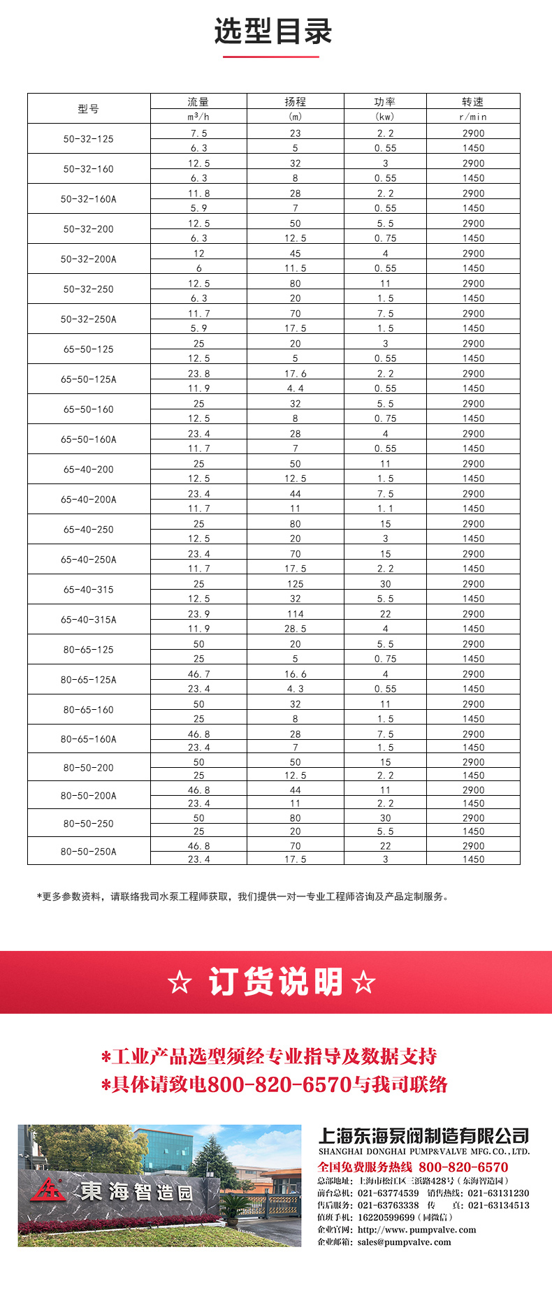 IH型化工万搏（中国）_万搏（中国）_万搏官方网页版选型目录.jpg