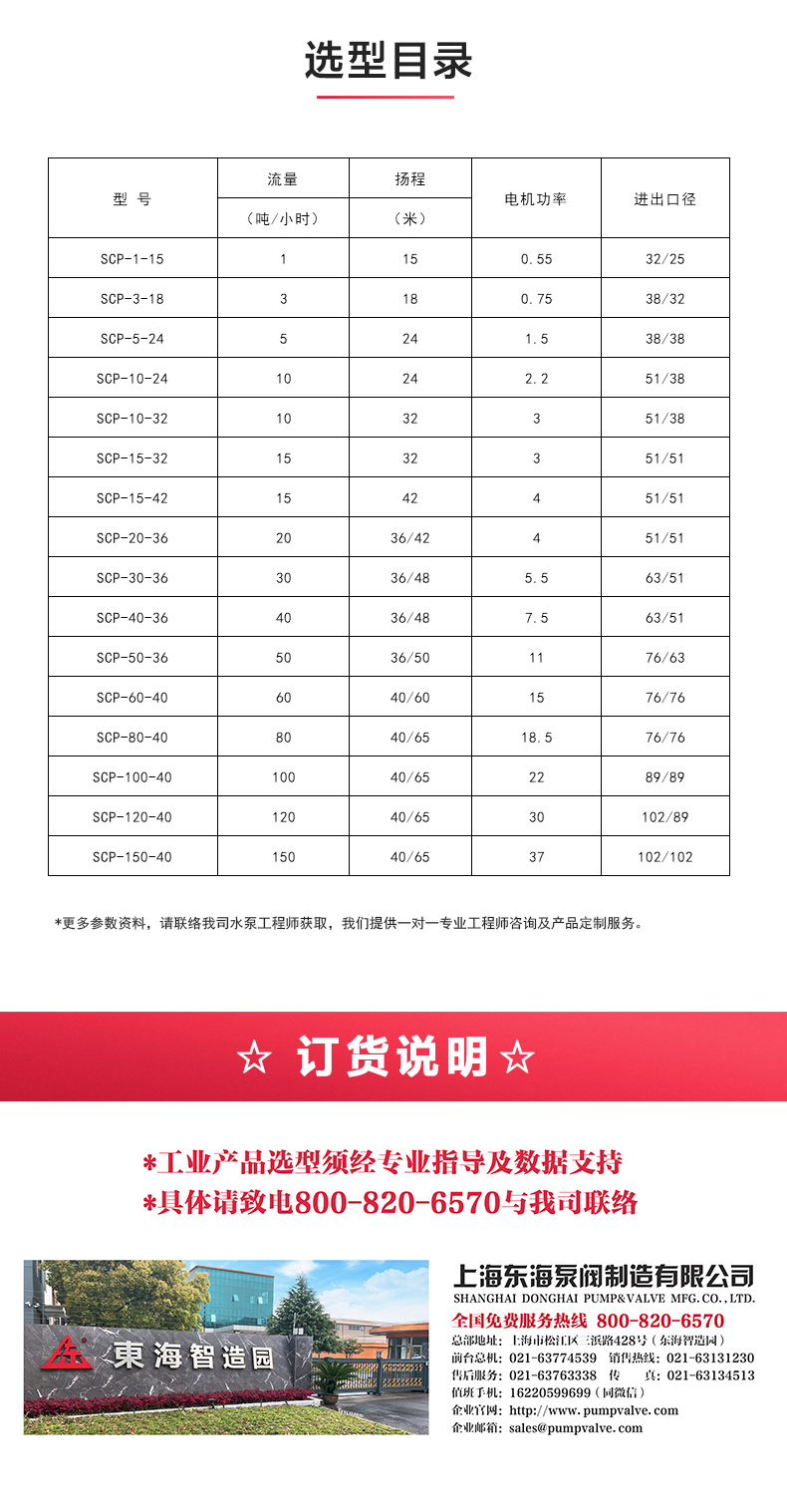 SPC型卫生级离心万搏（中国）_万搏（中国）_万搏官方网页版选型目录.jpg