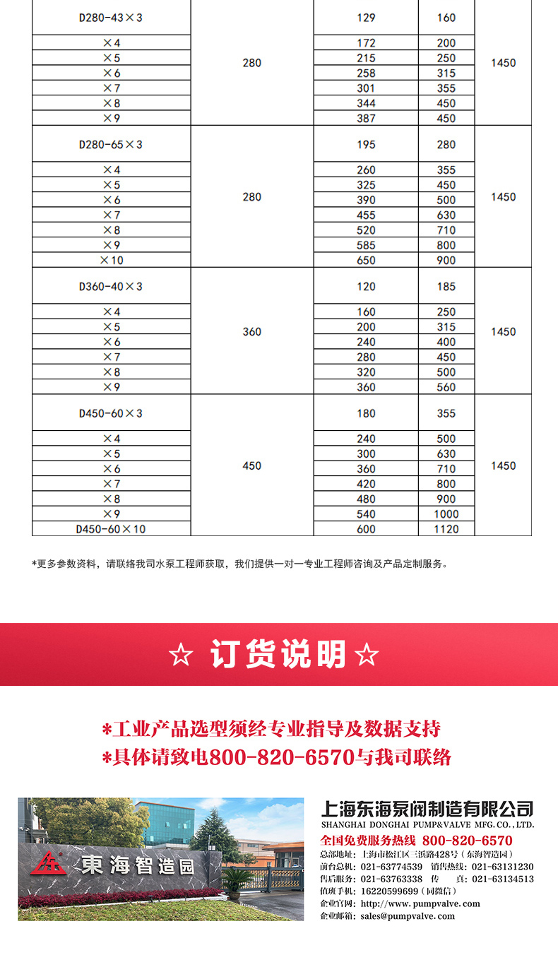 D型多级万搏（中国）_万搏（中国）_万搏官方网页版选型目录2.jpg
