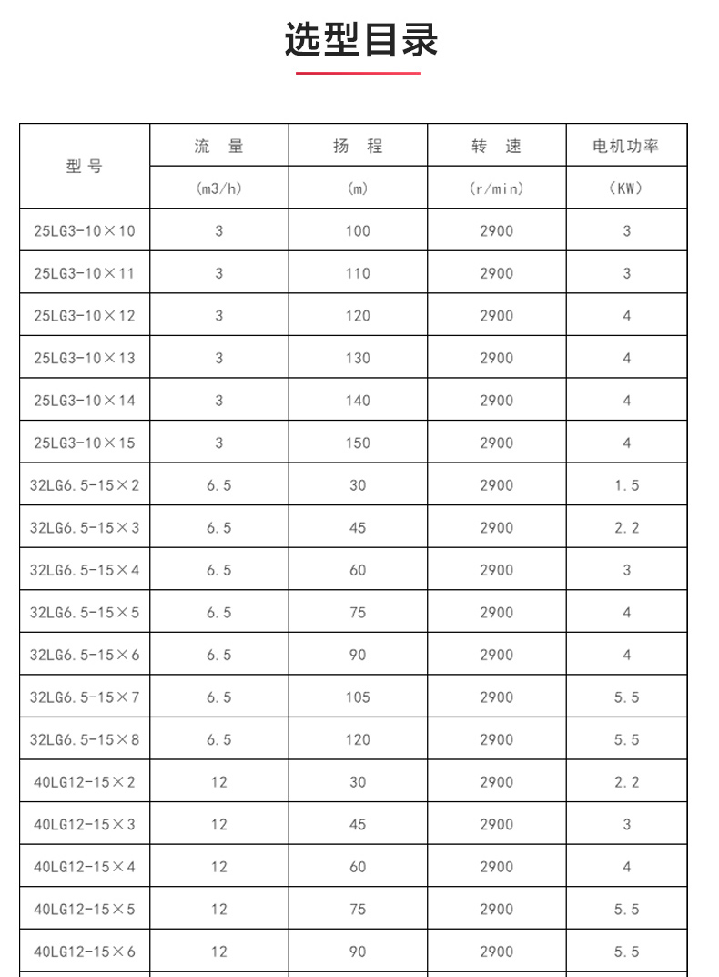 LG型立式多级离心万搏（中国）_万搏（中国）_万搏官方网页版选型目录.jpg