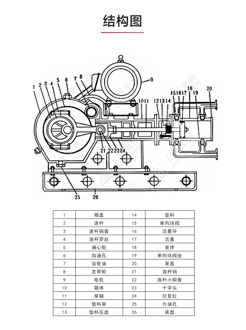 W1型往复万搏（中国）_万搏（中国）_万搏官方网页版结构图.jpg
