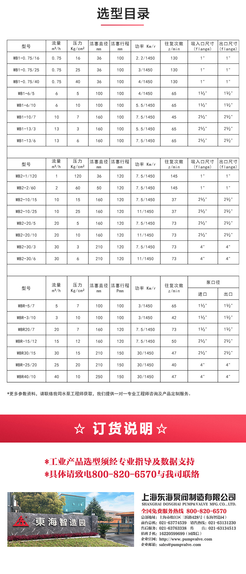 W1型往复万搏（中国）_万搏（中国）_万搏官方网页版选型目录.jpg