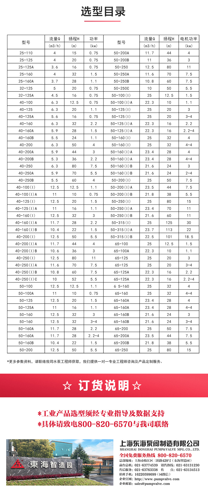 SPG型屏蔽万搏（中国）_万搏（中国）_万搏官方网页版选型目录.jpg