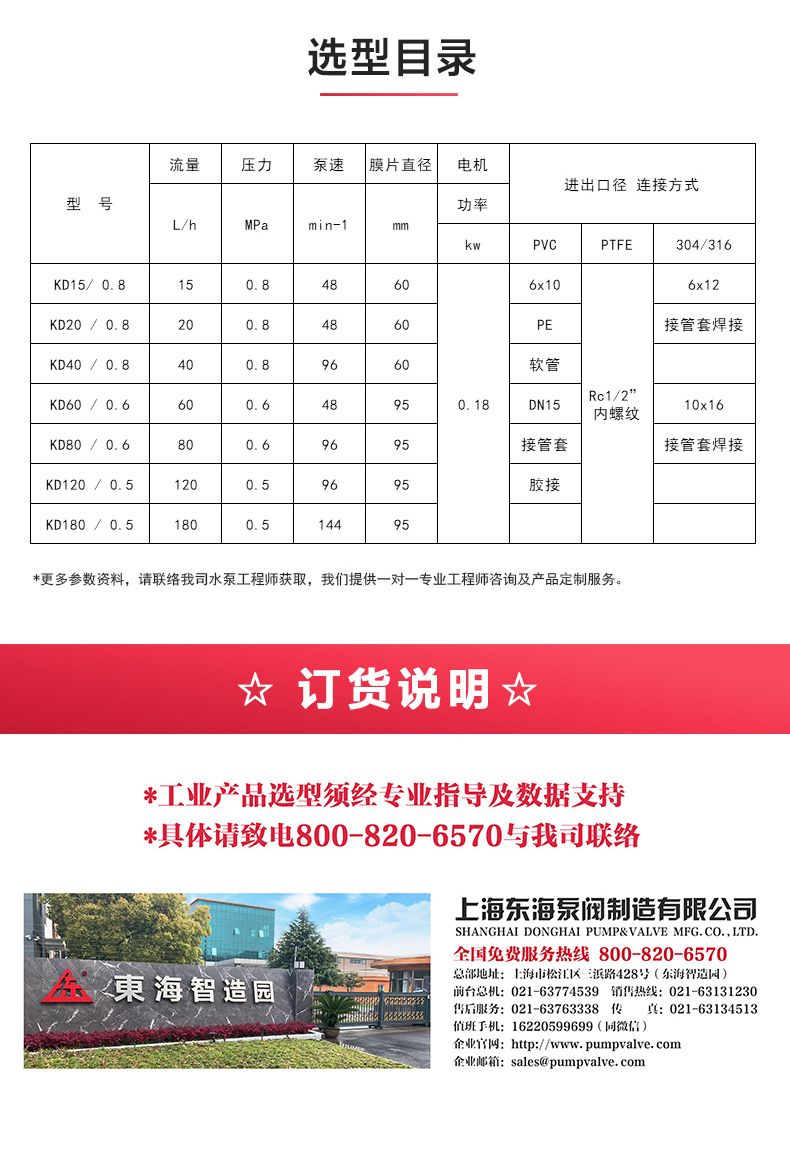 KD型机械隔膜式计量万搏（中国）_万搏（中国）_万搏官方网页版选型目录.jpg