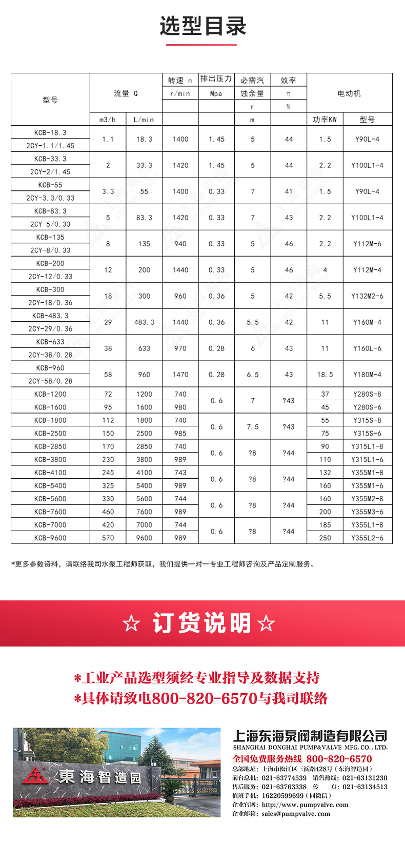 2CY型齿轮油万搏（中国）_万搏（中国）_万搏官方网页版选型目录.jpg
