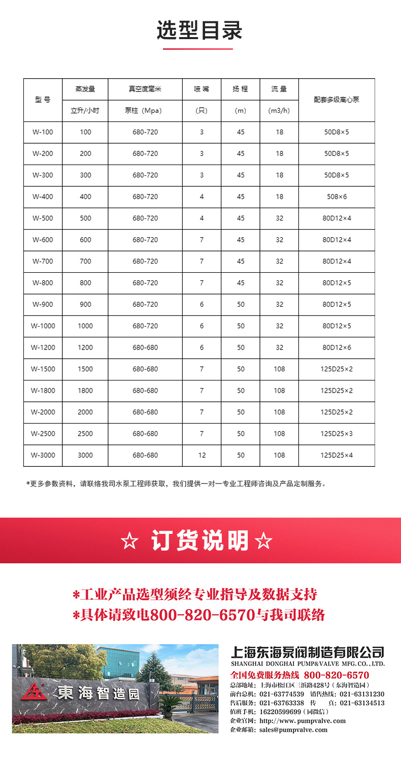 水利喷射器_万搏官方网页版选型目录.jpg
