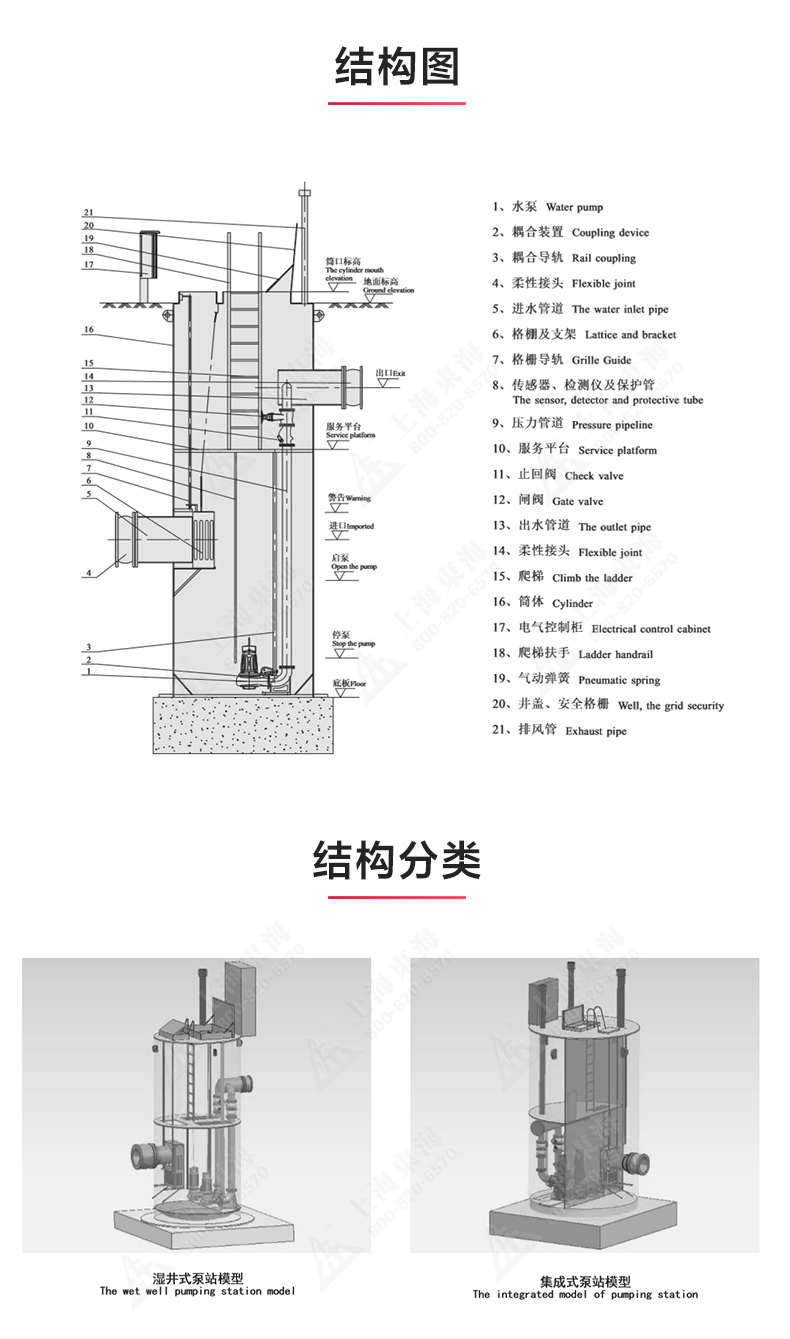 一体式万搏（中国）_万搏（中国）站_03.jpg