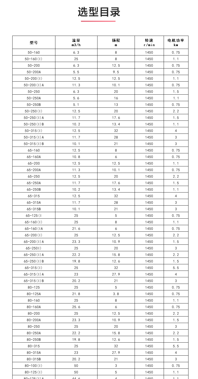 IHGD型离心万搏（中国）_万搏（中国）_04.jpg