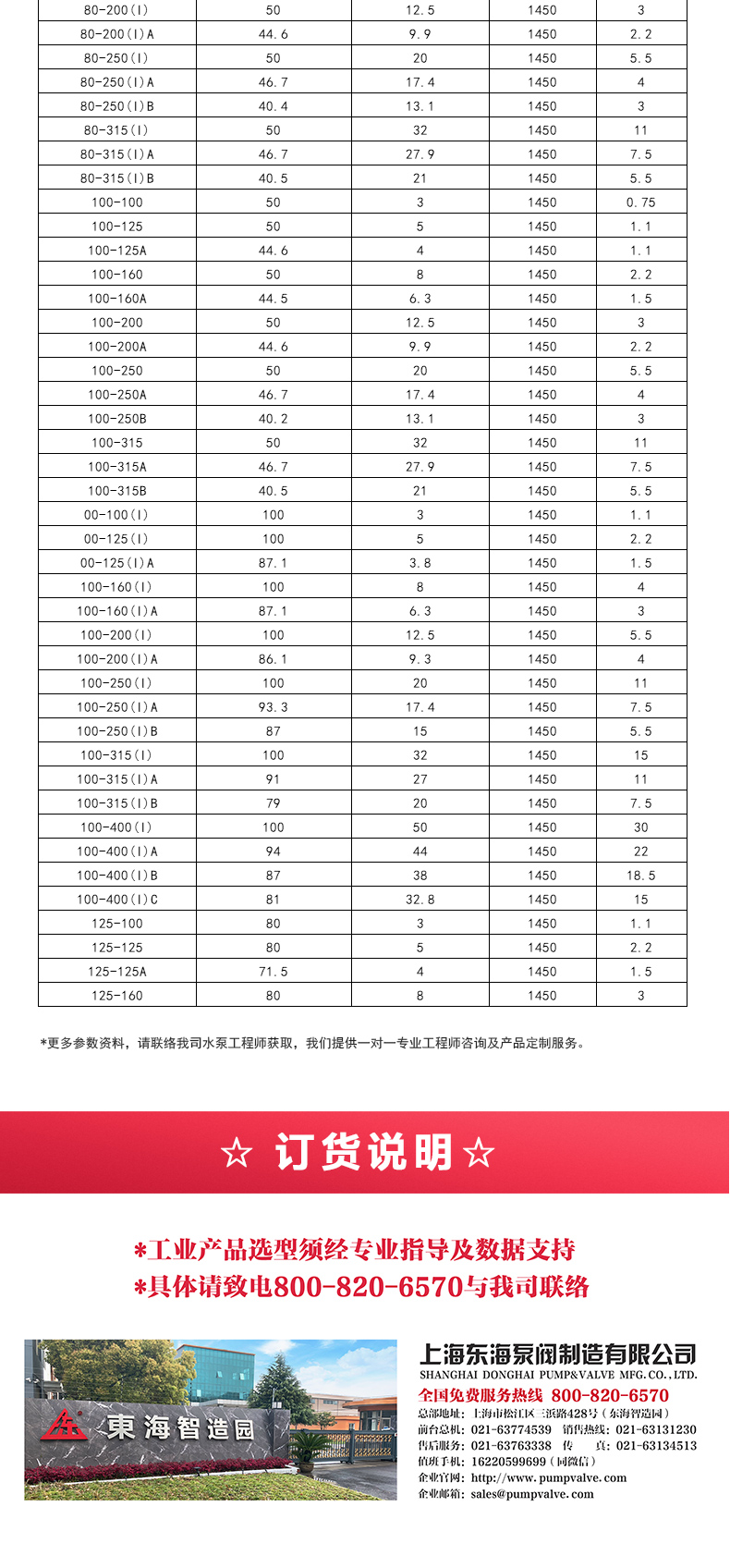 ISGB便拆式管道离心万搏（中国）_万搏（中国）_05.jpg