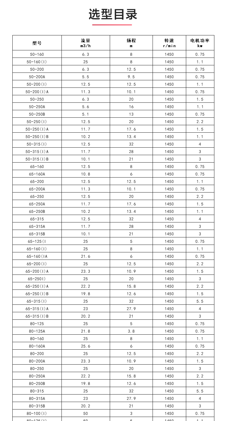 ISWDH型离心万搏（中国）_万搏（中国）_04.jpg