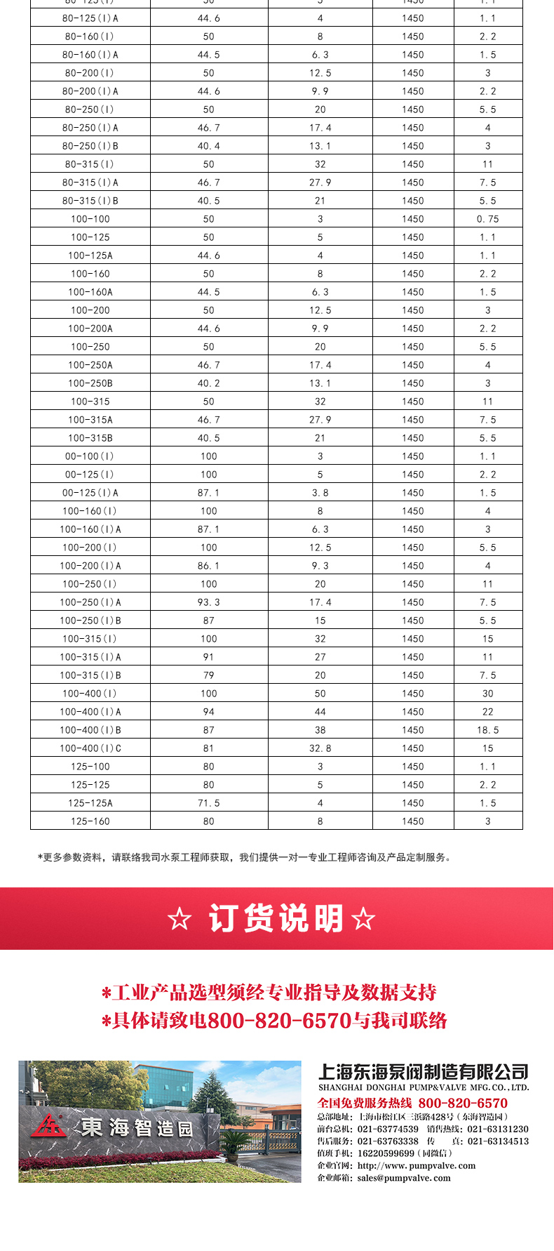 ISWDH型离心万搏（中国）_万搏（中国）_05.jpg