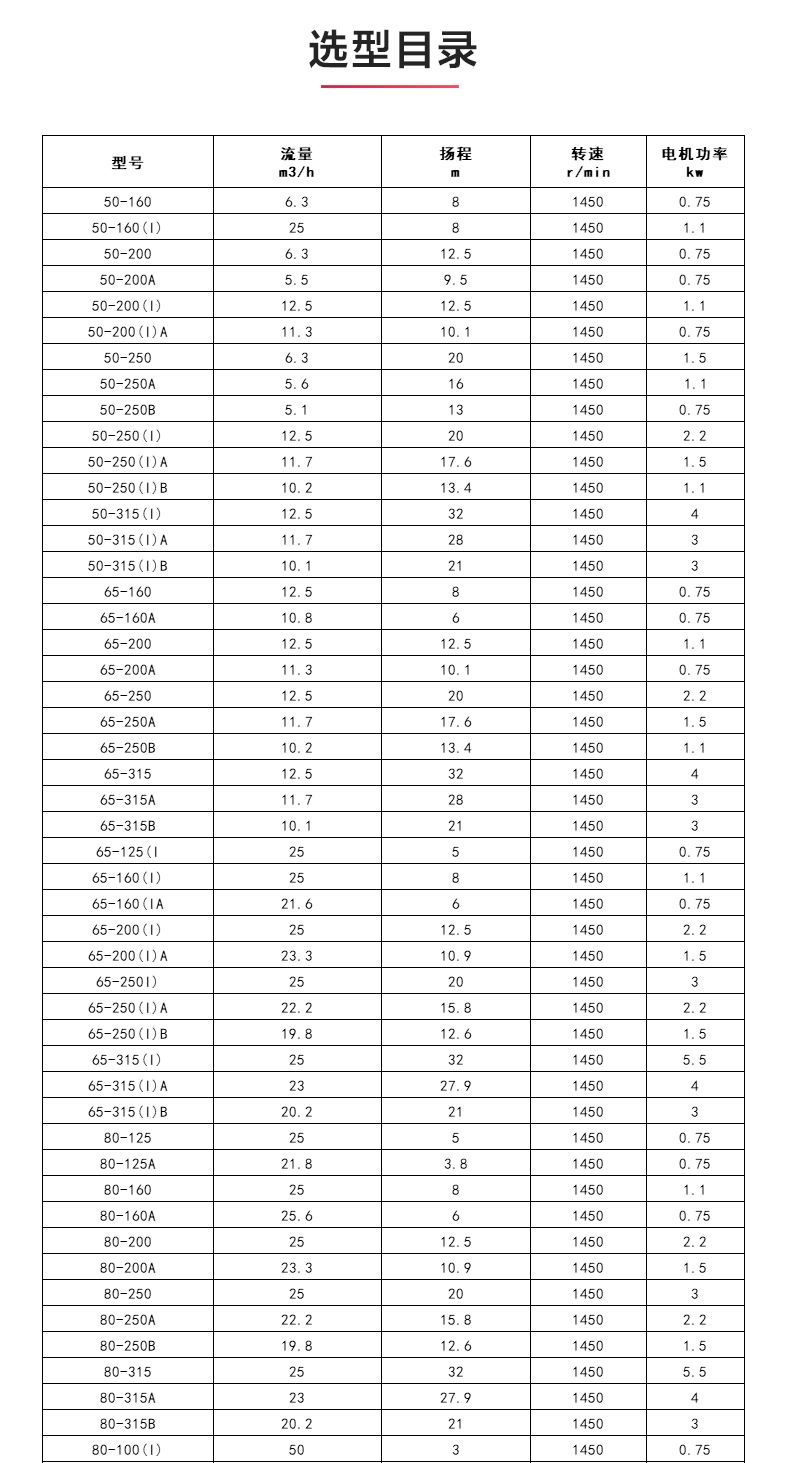 ISWD型离心万搏（中国）_万搏（中国）_04.jpg