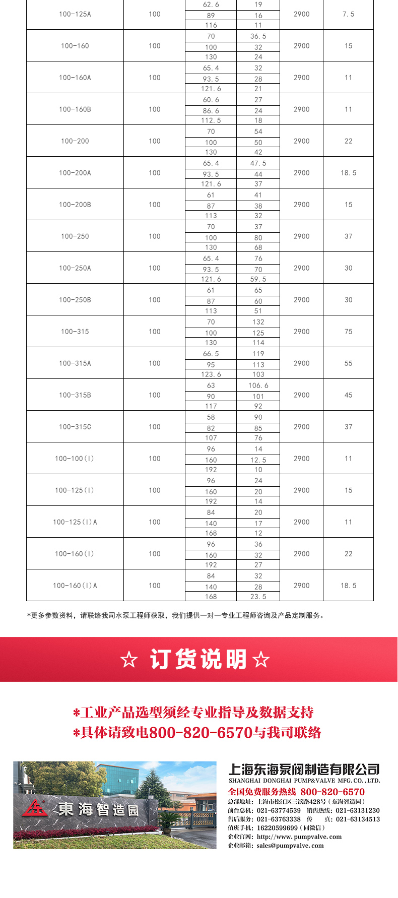 ISWR型离心万搏（中国）_万搏（中国）_万搏官方网页版选型目录2.jpg