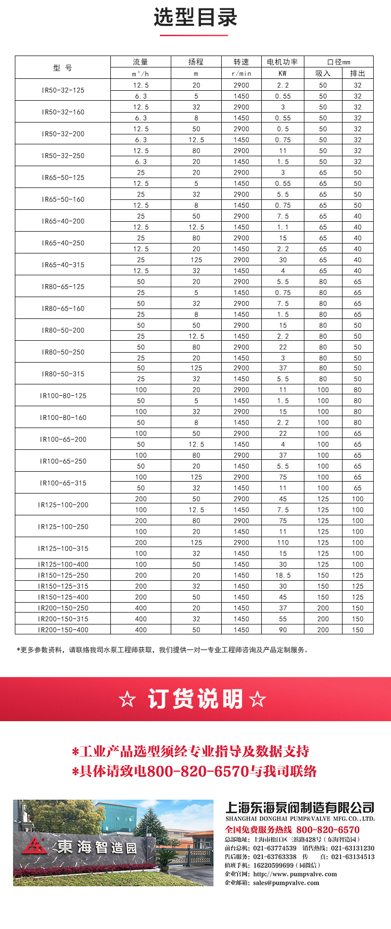 IY型单级单吸离心万搏（中国）_万搏（中国）_04.jpg