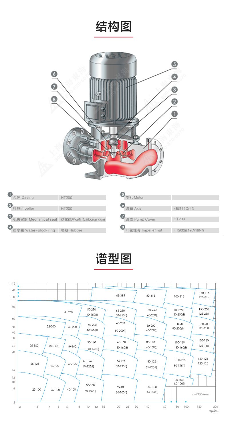 YGD型油万搏（中国）_万搏（中国）_万搏官方网页版结构图.jpg