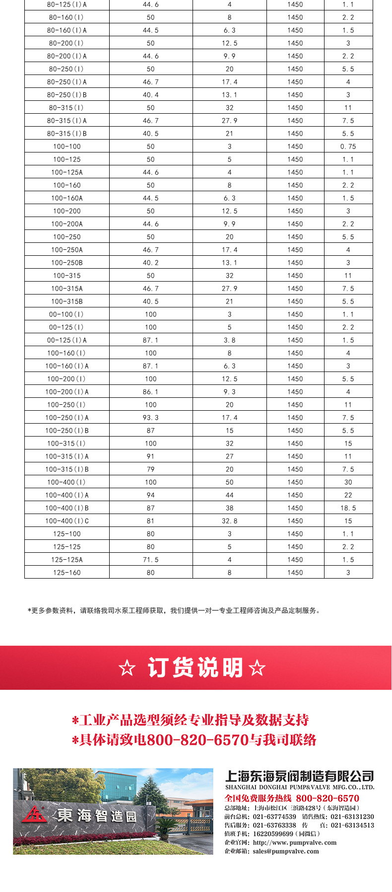 YGD型油万搏（中国）_万搏（中国）_万搏官方网页版选型目录2.jpg