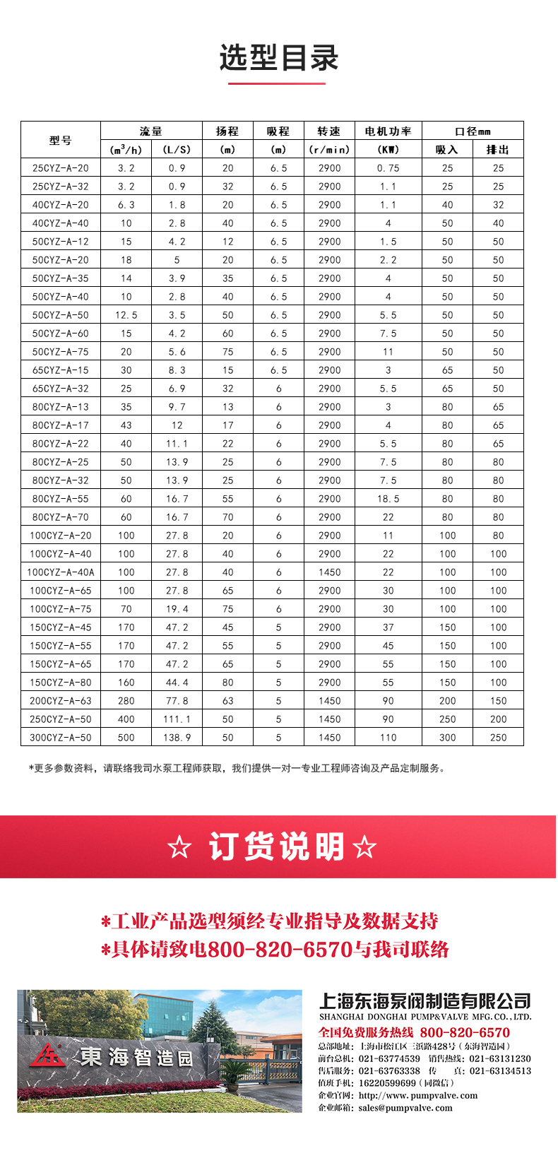 CYZ型自吸万搏（中国）_万搏（中国）_04.jpg