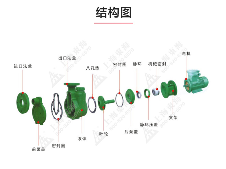 FPZ型耐腐蚀自吸万搏（中国）_万搏（中国）_03.jpg