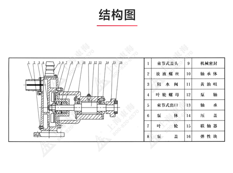 JMZ型移动式自吸酒万搏（中国）_万搏（中国）_03.jpg