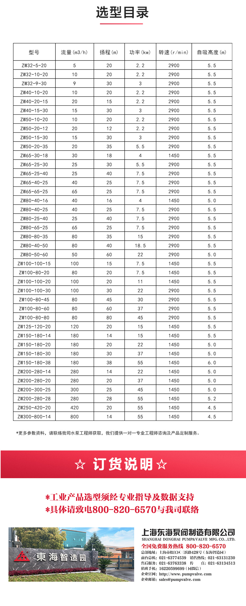 ZW型自吸万搏（中国）_万搏（中国）_04.jpg