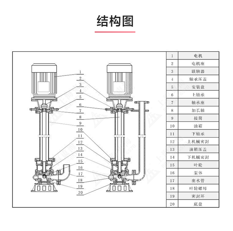 NL型污水泥浆万搏（中国）_万搏（中国）_03.jpg
