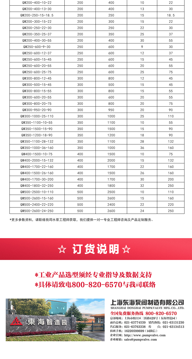 QWP型排污万搏（中国）_万搏（中国）_05.jpg